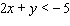 Graph the solution set.  