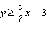 Graph the inequality.  