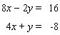 Solve the system of linear equations by graphing.  