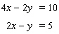 Solve the system of linear equations by graphing.  