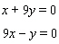 Solve the system of linear equations by graphing.  