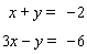 Solve the system of linear equations by elimination.  