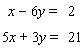 Solve the system of linear equations by the elimination method.