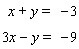 Solve the system of linear equations by elimination. If the system is dependent or inconsistent , indicate this.