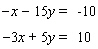 Solve the system by eliminating the variable. If the system is dependent or inconsistent , indicate this.