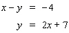 Solve the system by substitution. Substitute the expression in the second equation into the first equation and solve. If the lines coincide, answer dependent . If the lines are parallel, answer no solution .