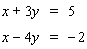 Solve the system by solving one of the equations for or and then use the substitution method. If the lines coincide, answer dependent . If the lines are parallel, answer no solution .
