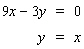 Solve the system using the substitution method. If the lines coincide, answer dependent . If the lines are parallel, answer no solution .