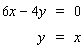 Solve the system using the substitution method. If the system is dependent or inconsistent , or if there is no solution , indicate this.