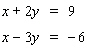 Solve the system by solving one of the equations for x or y and then use the substitution method. If the system is dependent or inconsistent , or if there is no solution , indicate this.