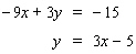 Solve the system using the substitution method. If the system is dependent or inconsistent , or if there is no solution , indicate this.