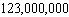 <strong>Write the number in expanded form. </strong> A) B) C) D) E)