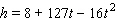 Margaret shoots an arrow into the air. The equation for the height (in feet) of the tip of the arrow follows. Factor the right side of this equation. Then fill in the table for various heights of the arrow, using the factored form of the equation.