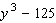 Factor the expression as the sum or difference of two cubes.
