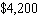 A company manufactures diskettes for home computers. It knows from experience that the number of diskettes it can sell each day, , is related to the price per diskette by the equation . At what price should the company sell the diskettes if it wants the daily revenue to be ? ( Hint : The equation for revenue is .)
