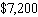 The relationship between the number of calculators a company sells per week, x , and the price p of each calculator is given by the equation . At what price should the calculators be sold if the weekly revenue is to be ? ( Hint : The equation for revenue is .)