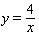 Graph and on the same coordinate system. At what points do the two graphs intersect?
