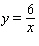 Graph and on the same coordinate system. At what points do the two graphs intersect?