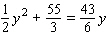 Solve the equation.  