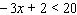 Solve the inequality and graph the solution.  