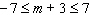Solve the inequality and graph the solution.  