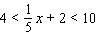 Solve the inequality and graph the solution.  