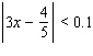 Solve the inequality.  