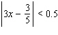Solve the inequality. If impossible, write no solution . Do not use decimals in your answer.