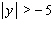 Solve the inequality using the definition of absolute value. If impossible, write no solution . If necessary, write all reals .