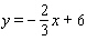 Given the graph of the following equations. Find the solution of the system of these equations.