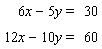 Solve the following system by the addition method.  
