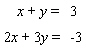 Solve the following system by the addition method.  