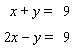 Solve the following system by the addition method. If the system is dependent or inconsistent, indicate this.