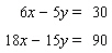 Solve the following system by the addition method. If the system is dependent or inconsistent, indicate this.