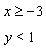 Graph the solution set for the system of linear inequalities.