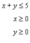 Graph the solution set for the system of linear inequalities.