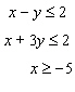 Graph the solution set for the system of linear inequalities.