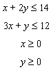 Graph the solution set for the system of linear inequalities.