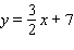 <strong>Write the equation of the line with the slope and y -intercept </strong> A) B) C) D) E)