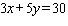 <strong>Give the slope and y -intercept for the following equation. Sketch the graph using the slope and y -intercept. Give the slope of any line perpendicular to the given line. </strong> A) Slope = y -intercept = perpendicular slope = B) Slope = y -intercept = perpendicular slope = C) Slope = y -intercept = perpendicular slope = D) Slope = y -intercept = perpendicular slope =