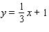 <strong>Give the equation of the line perpendicular to the graph of that has an -intercept of .</strong> A) B) C) D) E)