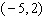 The slope of the line is and one point on a line is . Find the equation of the line and write the answer in slope-intercept form.