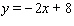 Give the equation of the line perpendicular to the graph of that has an -intercept of .