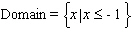 <strong>Graph the following relation. Use the graph to find the domain and range, and indicate whether the graph is the graph of a function. </strong> A) B) C) D)
