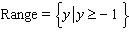 <strong>Graph the following relation. Use the graph to find the domain and range, and indicate whether the graph is the graph of a function. </strong> A) B) C) D)