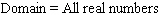 <strong>Graph the following relation. Use the graph to find the domain and range, and indicate whether the graph is the graph of a function. </strong> A) B) C) D)