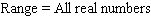 <strong>Graph the following relation. Use the graph to find the domain and range, and indicate whether the graph is the graph of a function. </strong> A) B) C) D)