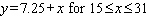 <strong>Suppose you have a job that pays $7.25 and hour and you work anywhere from 15 and 31 hours per week. Write an equation, with a restriction on the variable that gives the amount of money you will earn for working hours in one week.</strong> A) B) C) D) E)