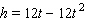 <strong>Hali is tossing a quarter into the air with an underhand motion. The distance the quarter is above her hand at any time is given by the function where h is the height of the quarter in feet, and t is the time in seconds. Use the data from the table to graph the function. TIME (SEC) FUNCTION RULE DISTANCE (FT) t h 0 0 0.1 1.08 0.2 1.92 0.3 2.52 0.4 2.88 0.5 3 0.6 2.88 0.7 2.52 0.8 1.92 0.9 1.08 1 0</strong> A) B) C) D)