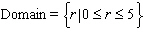 <strong>The formula for the area of a circle with radius is given by The formula shows that is a function of State the domain and the range of the function </strong> A) B) C) D) E)